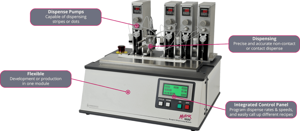 A machine with a number of different types of equipment.
