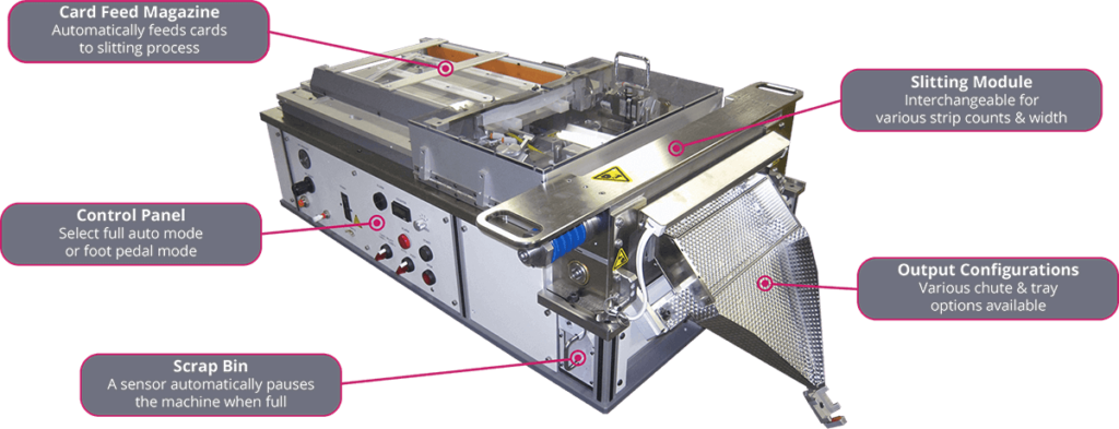 A diagram showing the parts of a machine.