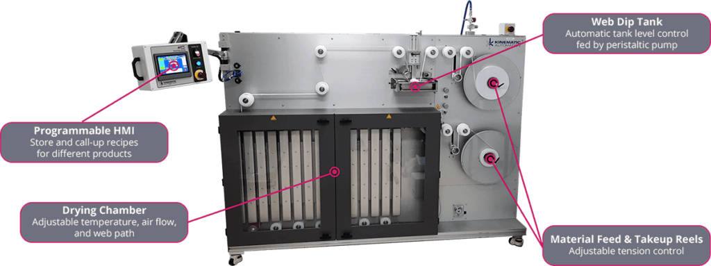 A machine with different types of equipment.